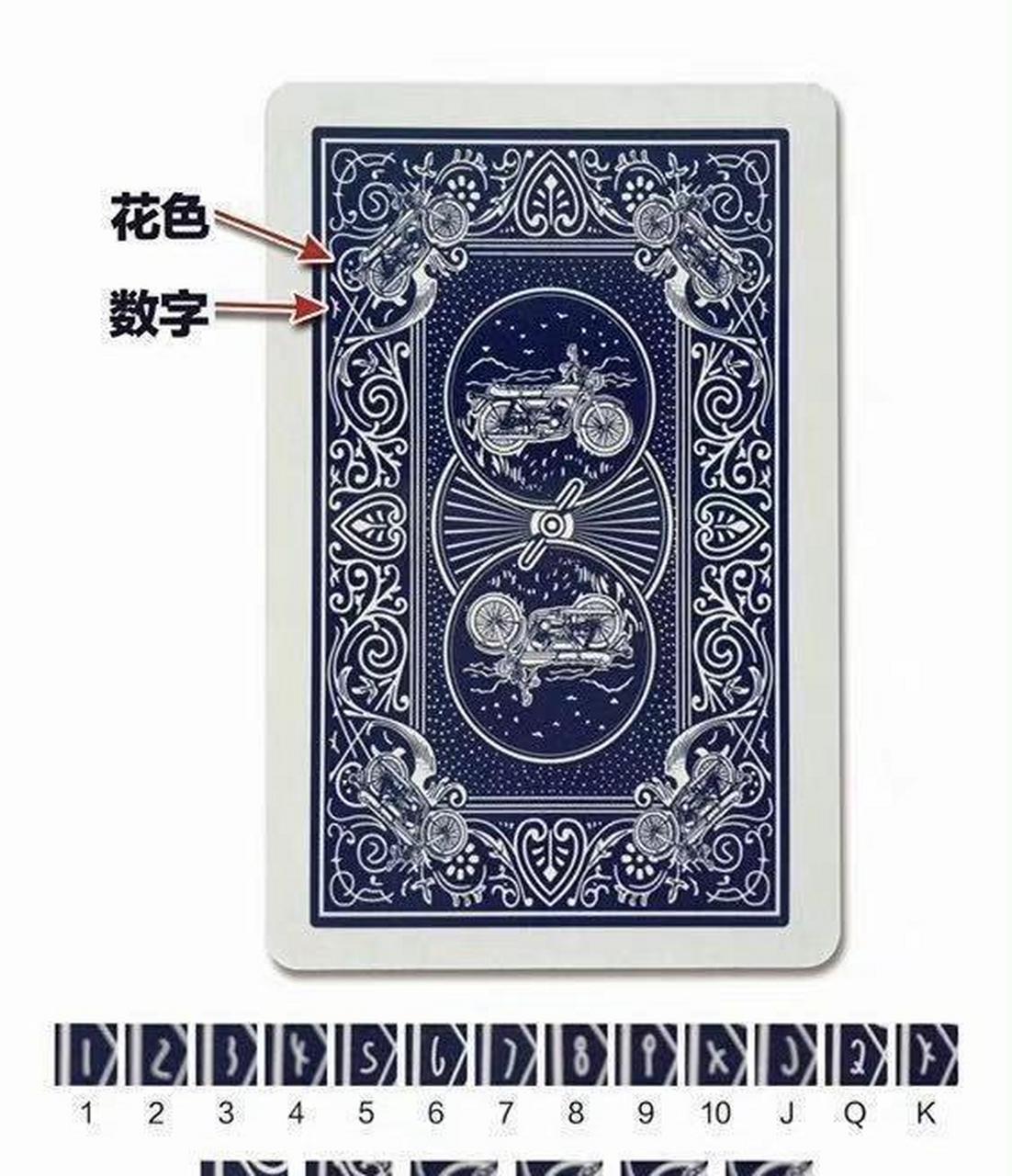大神教教你！正点扑克牌背面认牌技巧视频,推荐4个良心渠道
