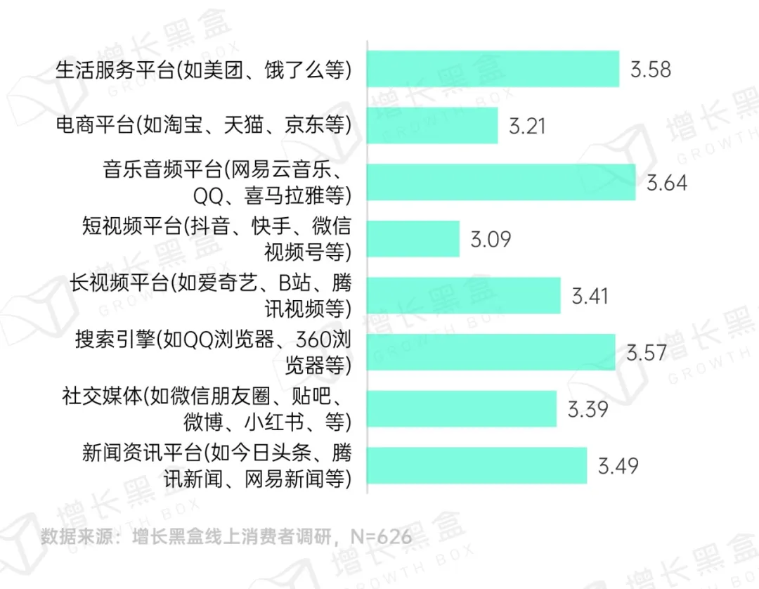 厉害了！普通扑克分析器的弊端,推荐8个购买渠道