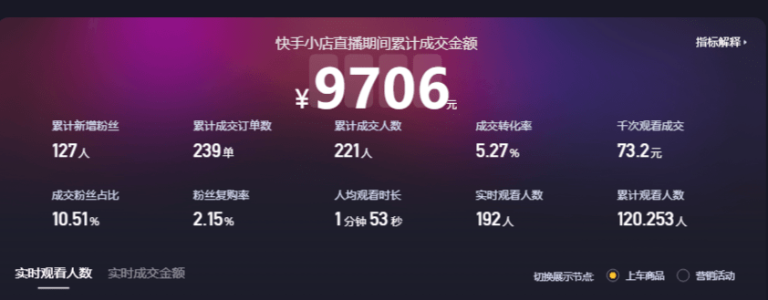 玩家必备教程！幻境普通牌分析仪软件,推荐7个良心渠道
