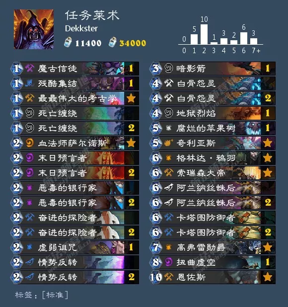 教程辅助“米拉娱乐是不是有挂,原来有人有!其实确实有挂的