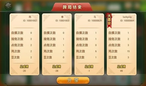 「热点资讯」科乐麻将开挂多钱(确实有挂)-知乎