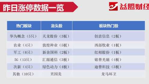 今日重大通报！分析仪普通牌教你怎么洗牌,推荐5个良心渠道