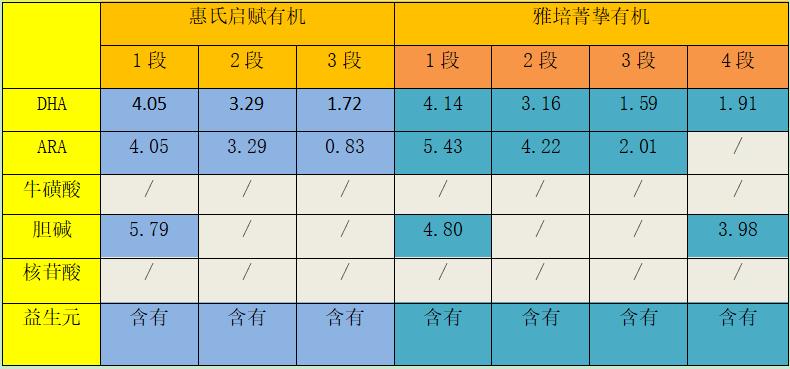 2分钟秒懂！普通牌魔童分析仪,推荐6个购买渠道