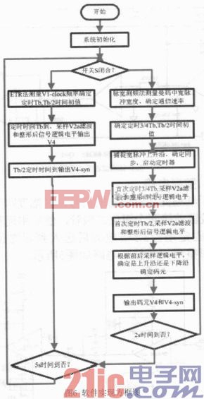重大通报！普通牌分析仪研究到什么程度了,推荐2个购买渠道