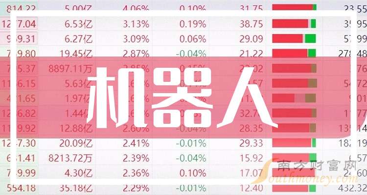 一分钟了解！扑克牌分析器干扰器,推荐8个购买渠道