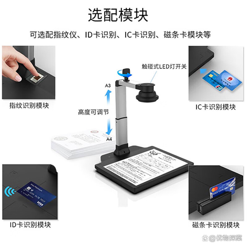 玩家必备攻略！感应扑克牌扫描仪镜头,推荐5个良心渠道