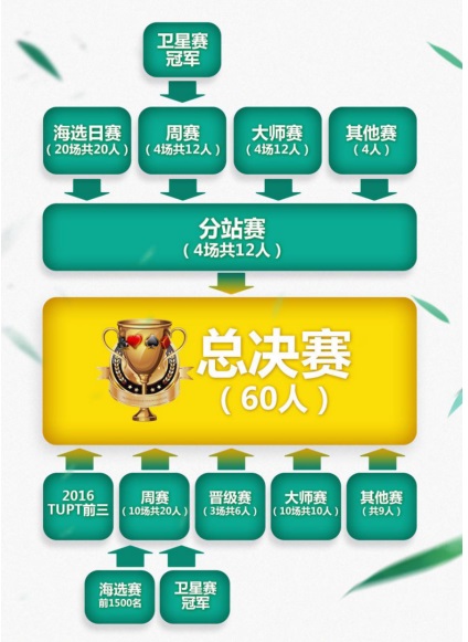 7分钟揭秘！普通纸牌分析扫描仪,推荐7个购买渠道