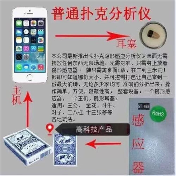 玩家必备教程！衢州普通牌分析仪,推荐6个良心渠道