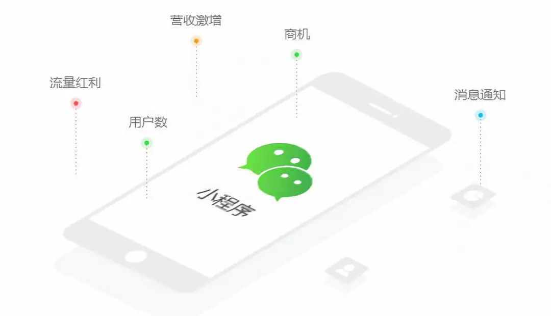 「热点资讯」微信小程序有没有人开挂(确实有挂)-知乎