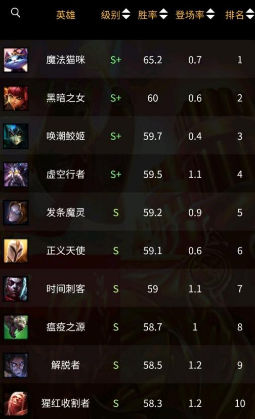 分享秘籍“开心联盟到底有没有挂”拿好牌调胜率