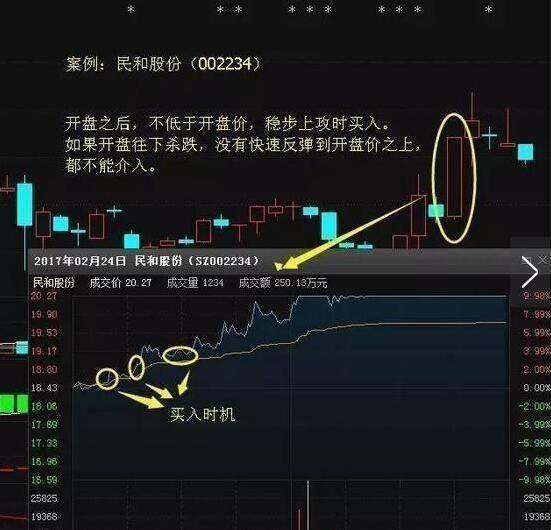 一分钟教你“边锋干瞪眼透视器”-太坑了原来有挂
