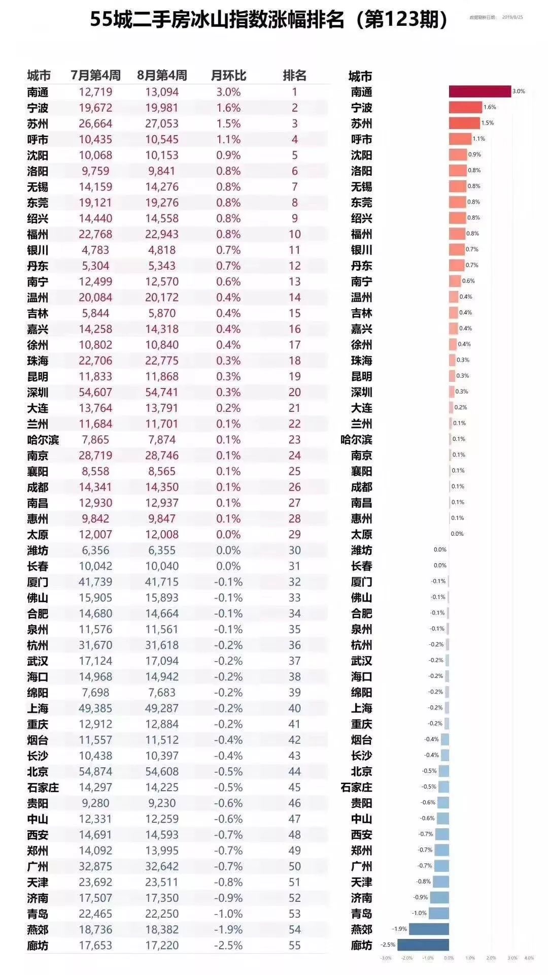 重磅通报“欢乐南通长牌开挂神器下载”(其实确实有挂)-知乎