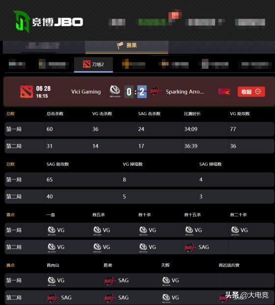 2分钟秒懂！网易麻将怎么能让自己的牌好(能控制输赢吗)
