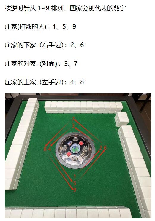 必备攻略！好彩麻将确实有挂的(怎么能赢发牌规律)