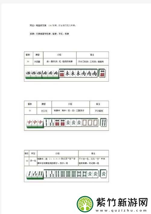 必备教程！鹤岗52麻将确实真的有挂(怎么提高好牌率)