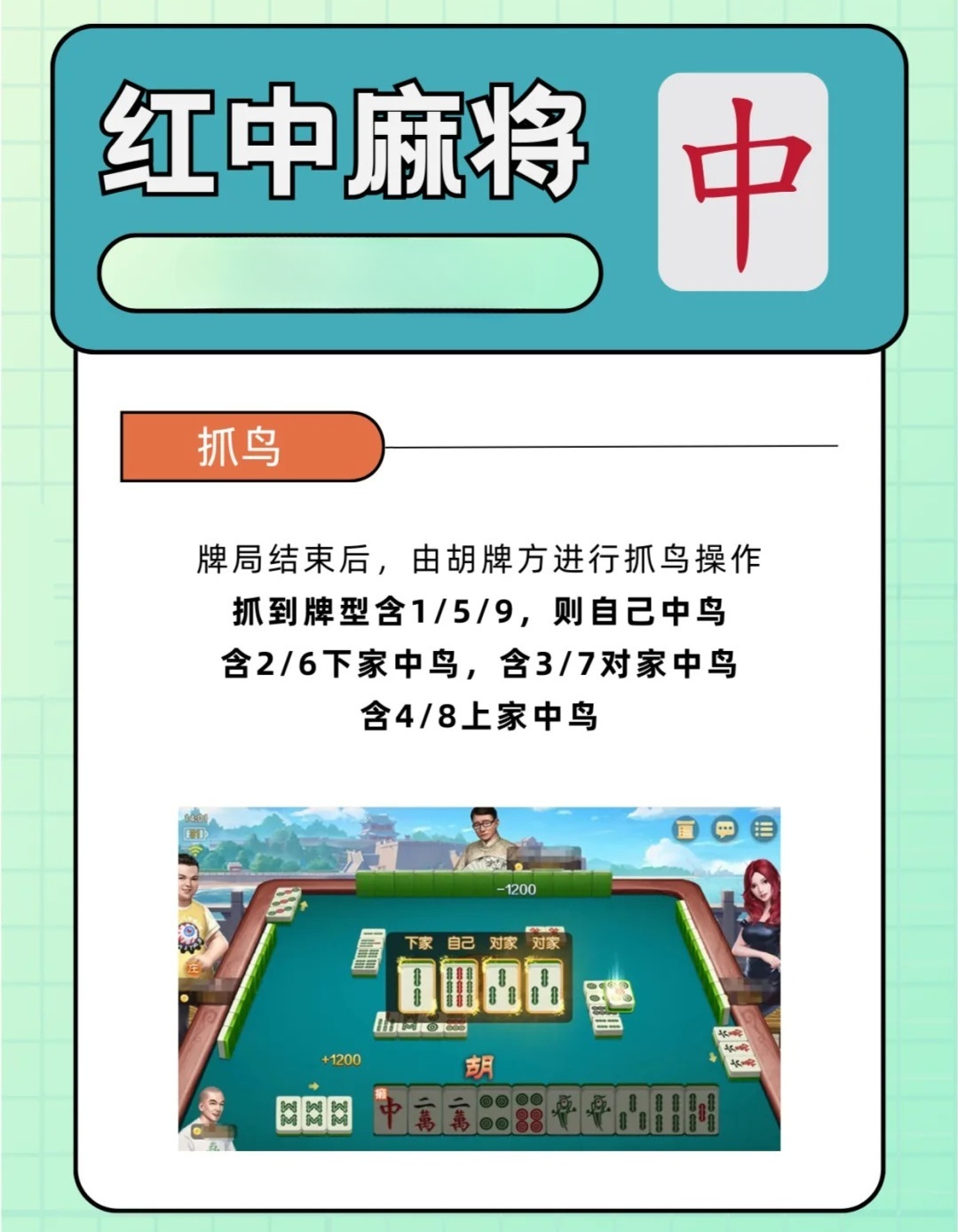 重大通报！66红中麻将赢牌技巧(输赢设置胡牌规律)