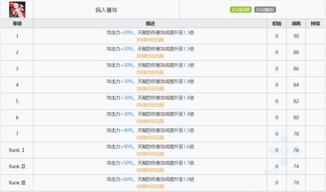 推荐一款“新人海有挂吗”分析辅助教程