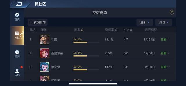 一分钟揭秘！微乐填大坑如何提高胜率(怎样容易赢)