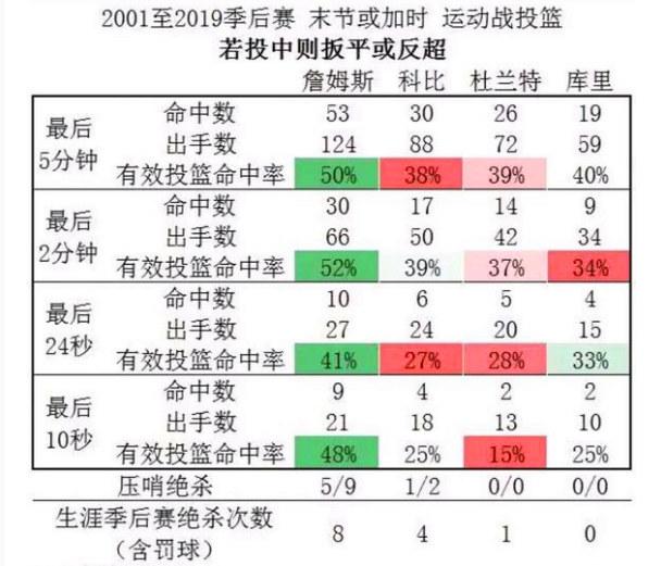 2分钟秒懂！皮皮广东麻将规律(怎么刷好牌)