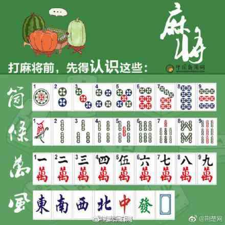 3分钟讲解！旺旺麻将为什么一直输(怎么拿好牌)