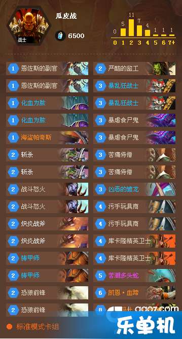 分享决窍“奇迹卡五星有没有软件-哔哩哔哩 