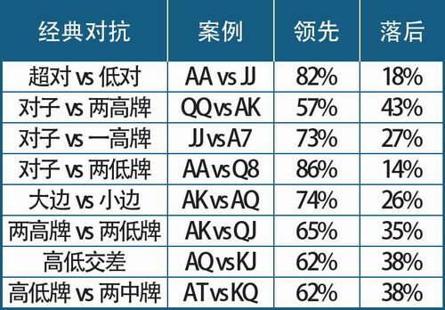 2分钟秒懂！同城字牌其实是有挂的(能调胜率吗)