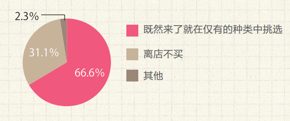 3分钟讲解！大同麻将确实有挂的(有什么规律吗)