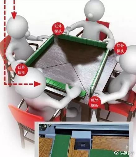 3分钟讲解！开心麻将外辅工具(为什么一直输)