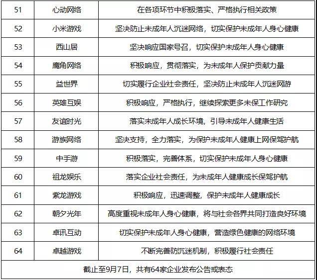 今日重大通报！老友地方游戏其实是有挂的(神器购买好牌规律)