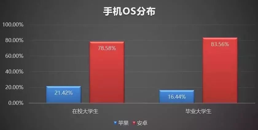 一分钟揭秘！手机拼三张到底有没有挂(怎样增加胜率)