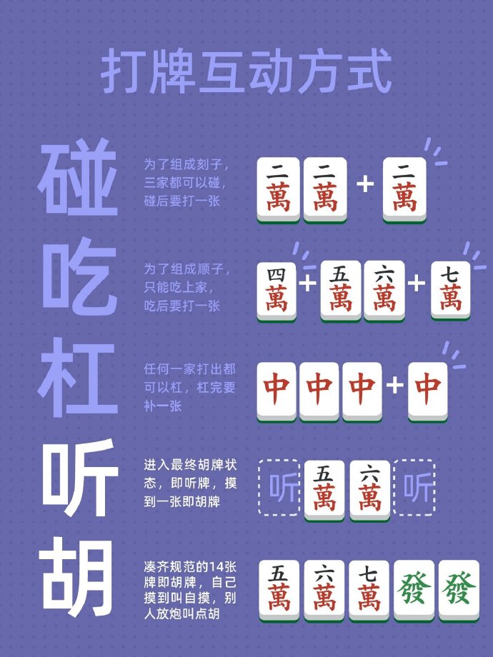 三分钟了解！手机打广东麻将专用神器(怎么赢的几率大)