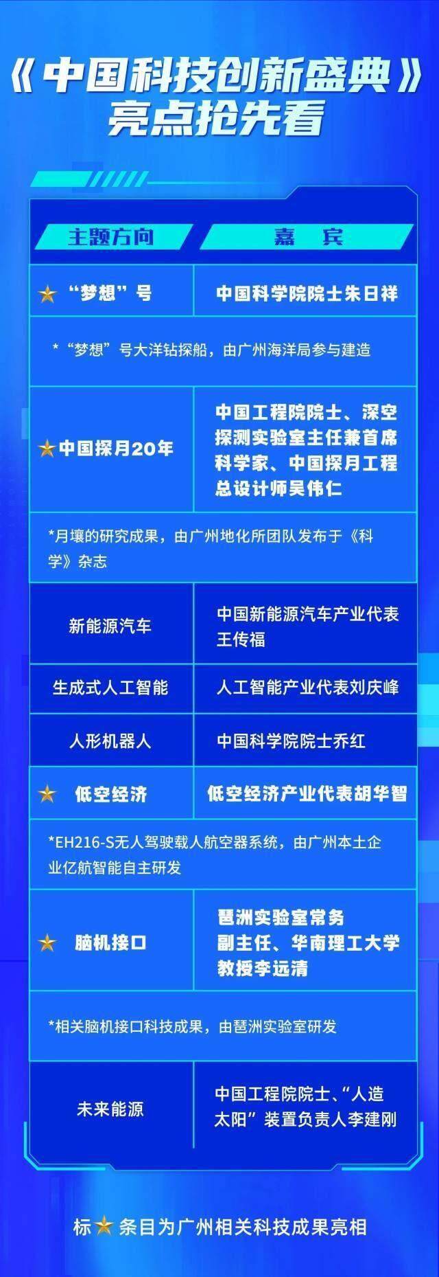 科技通报“新时代辅助神器专用挂&quot;(真的有挂)