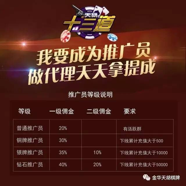 推荐一款“天天爱十三张到底有挂吗”分享装挂步骤技巧