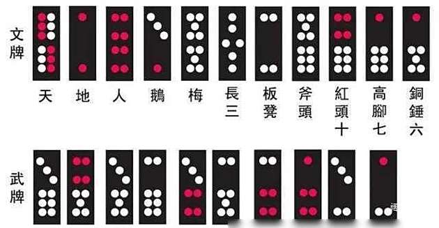 必备教程！微信牌九辅助插件(有什么技巧)