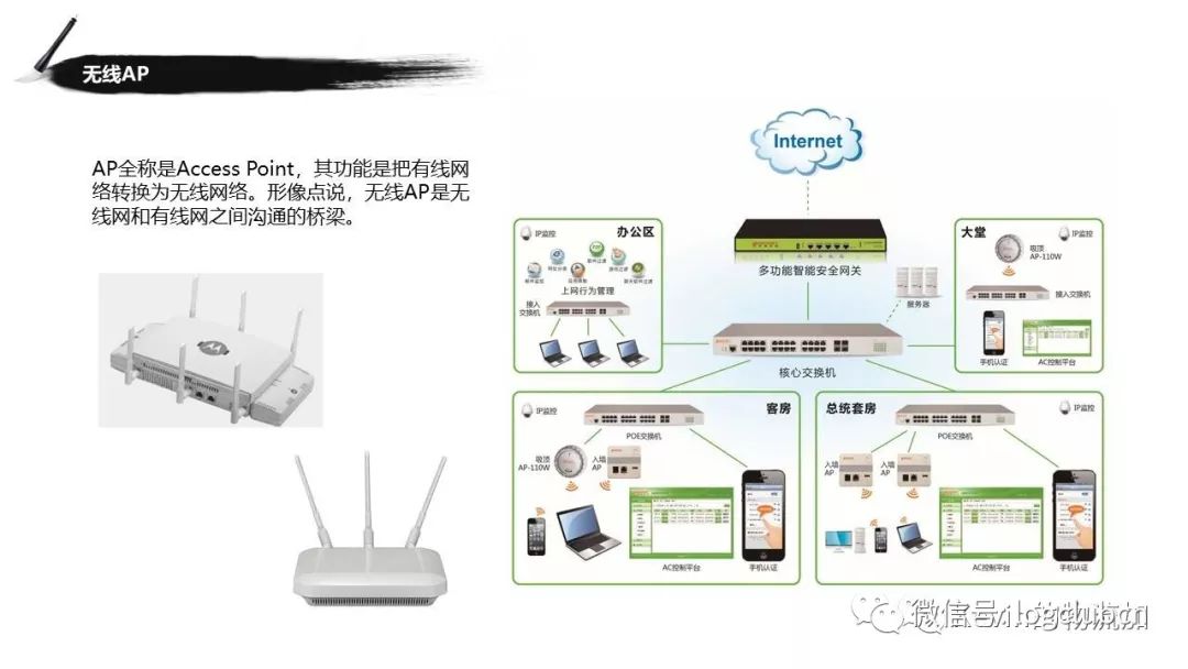 教程辅助“有什么设备可以透视设备单双—详细解说+新浪科技