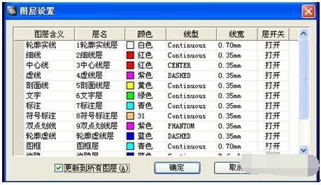 5分钟教会你“三公牌的仪器软件多少钱—详细解说+新浪科技