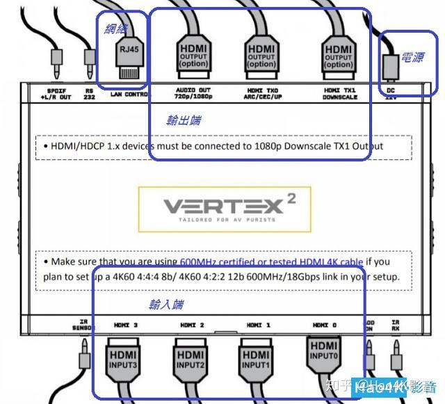 实测分享“玩三公报点仪器设备《详细教程 新浪科技》