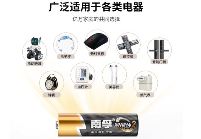 (2分钟介绍)“打金花买什么仪器好—详细解说+新浪科技