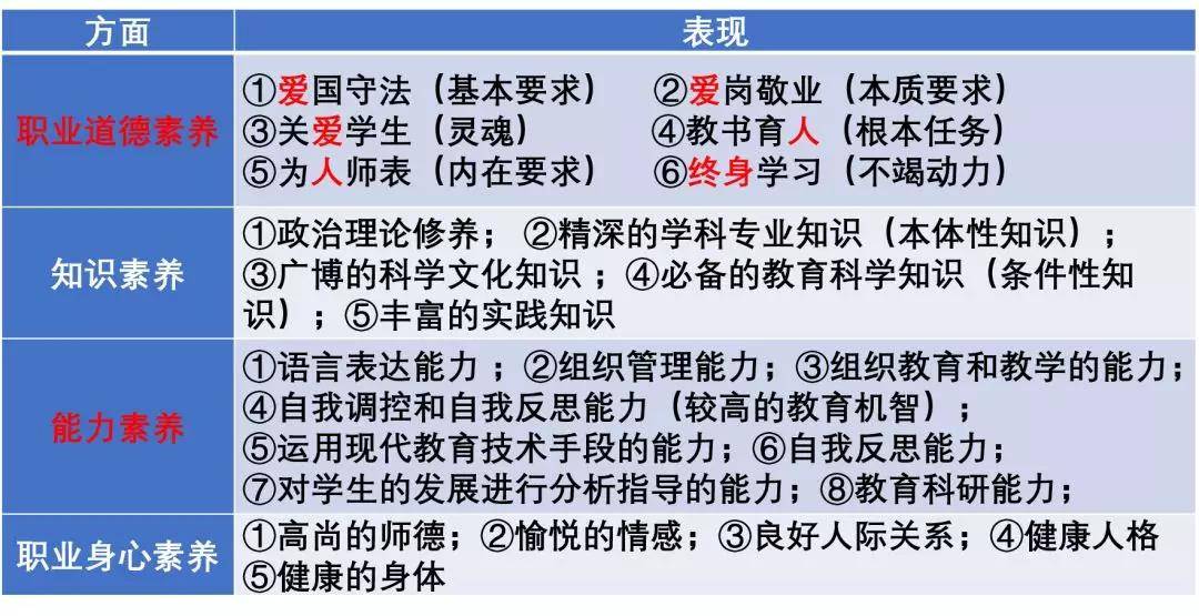 (2分钟介绍)“五人以上三公捡牌口诀一《我来教教你怎么赢 》