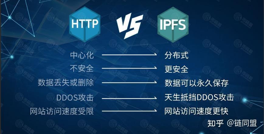 「热点资讯」玩金花开船有什么好的高科技产品东西《详细教程 新浪科技》