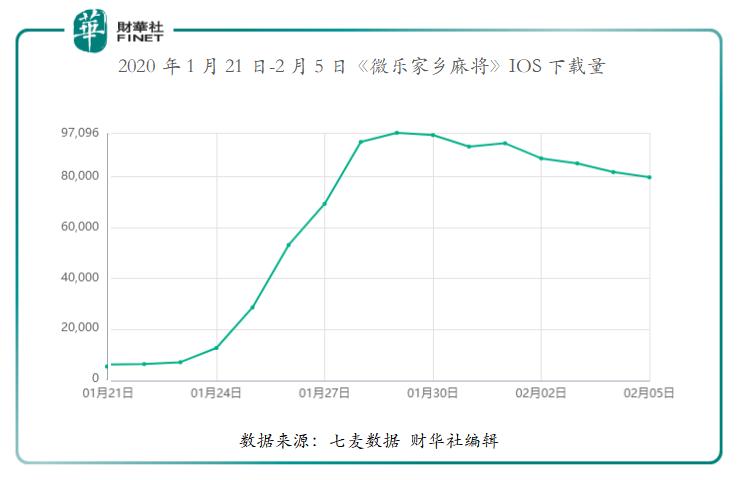 微乐湖南麻将助攻神器(确定是有挂)