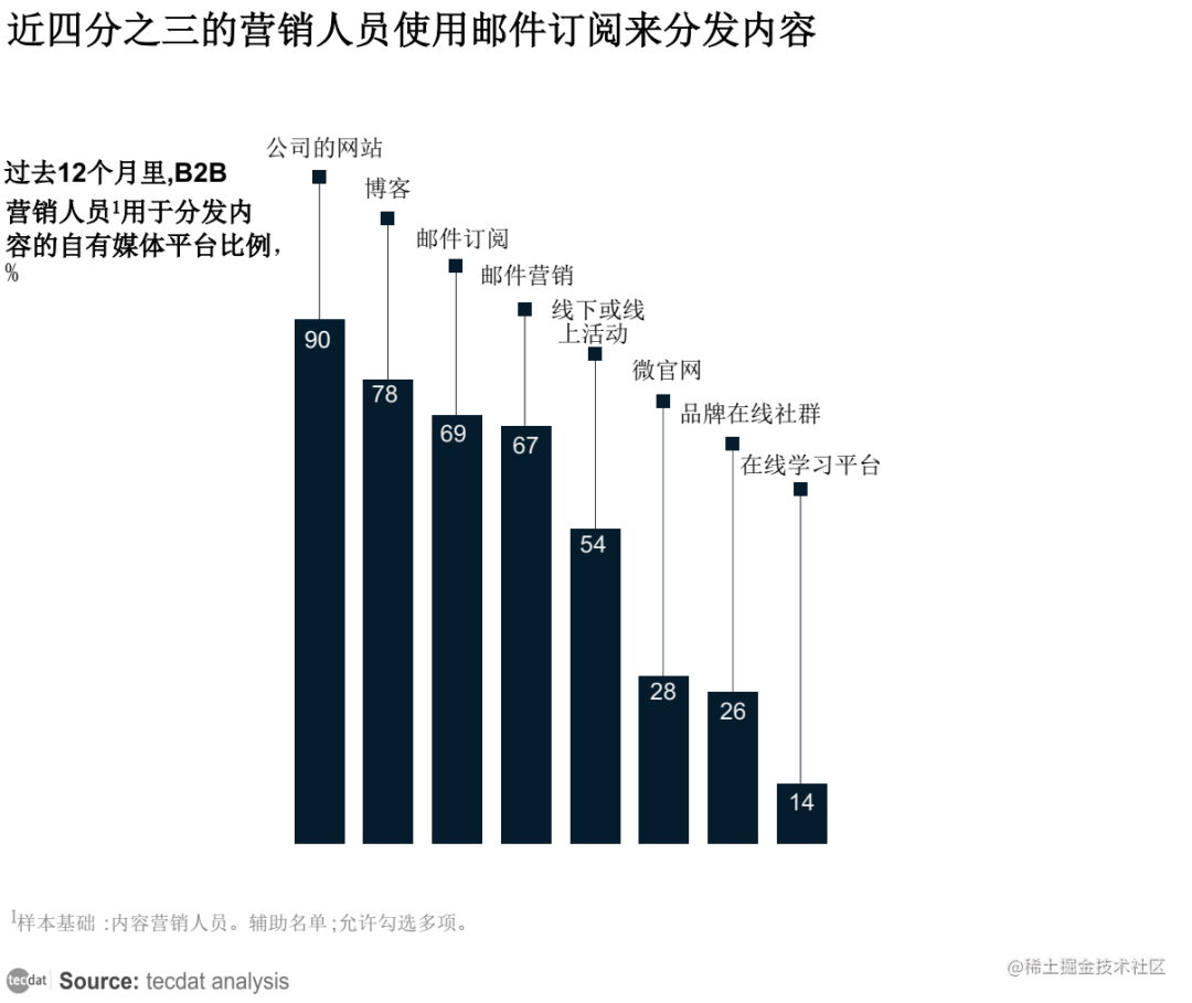 实测分享“手机网络百家乐庄闲公式概率—详细解说+新浪科技